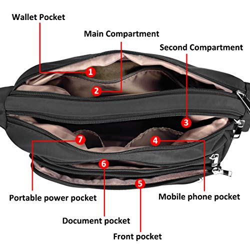 Women's Multi-Pocket Crossbody Handbag - Waterproof & RFID