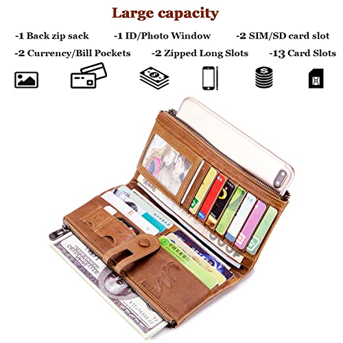 Roulens Genuine Leather Women's Wallet with RFID Blocking