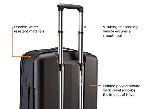 Thule Blue Designer Handbag