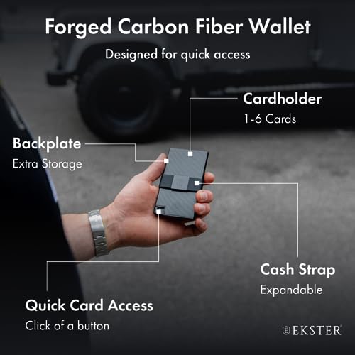Slim Carbon Fiber Wallet | Designer Men's Credit Card Holder