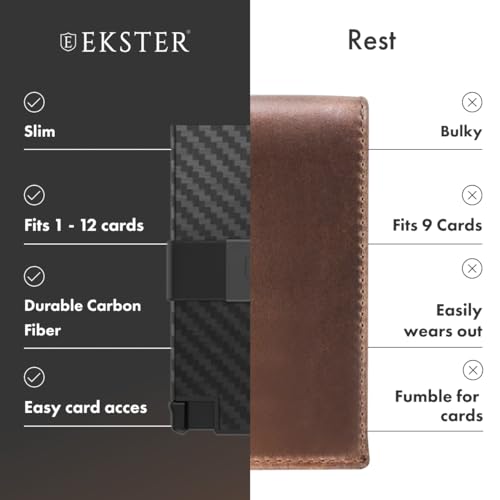 Slim Carbon Fiber Wallet | Designer Men's Credit Card Holder