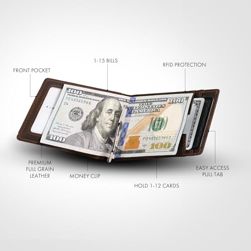 Slim Kings Loot Bifold Credit Card Wallet - Brown