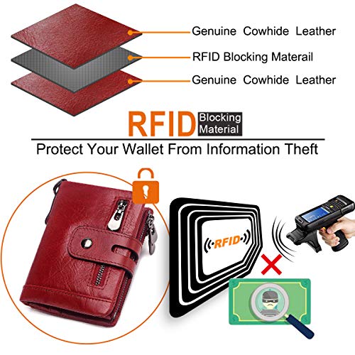REETEE Women's Leather Chain Wallet, RFID Blocking, Red
