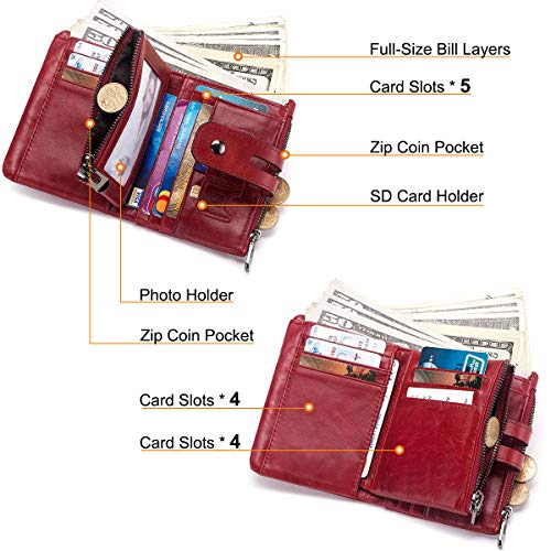 REETEE Women's Leather Chain Wallet, RFID Blocking, Red