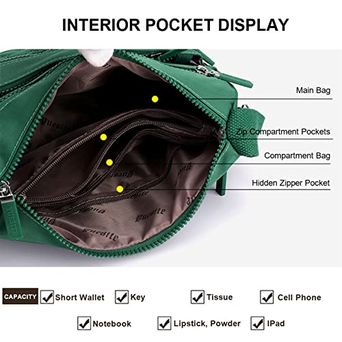 Milky Way Women's Crossbody Bag - Dark Green