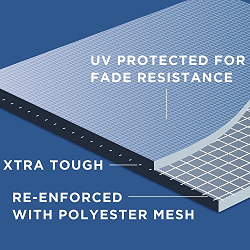 Designer Handbags: Rightline Gear Range 3 Waterproof Roof Rack