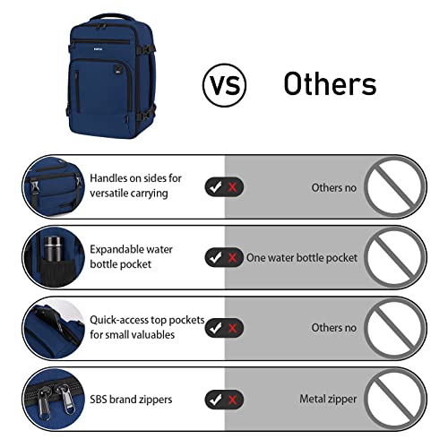 Blue Ryanair Cabin Bag: Stylish Eco-friendly Hand Luggage