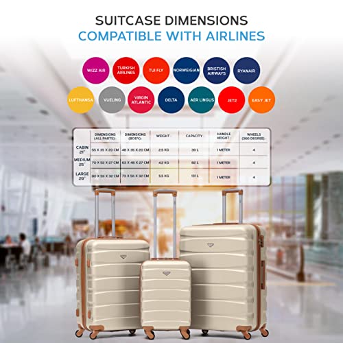 Extra Large Designer Suitcase Approved for Over 100 Airlines