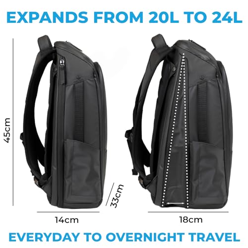 Designer Handbag: Stylish and Practical Business Travel Backpack