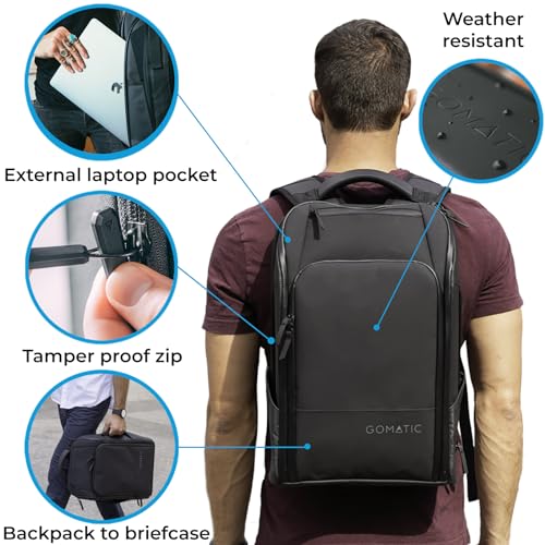 Designer Handbag: Stylish and Practical Business Travel Backpack