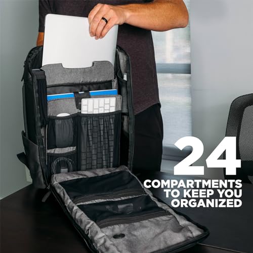 Designer Handbag: Stylish and Practical Business Travel Backpack