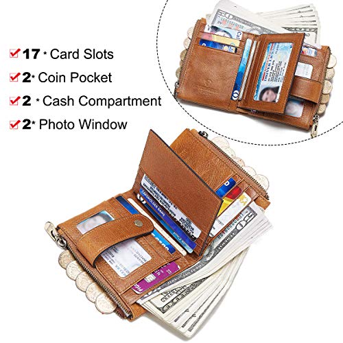 Designer RFID Blocking Leather Men's Slim Wallet