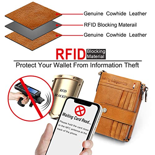 Designer RFID Blocking Leather Men's Slim Wallet