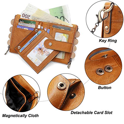 Designer RFID Blocking Leather Men's Slim Wallet