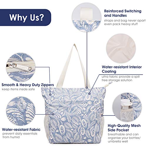 WANDF Floral Beach Tote: Blue Leaf Designer Shoulder Bag