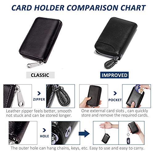 Chic RFID Blocking Designer Wallet: Stylish Accordion for Women