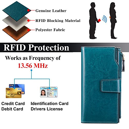 SENDEFN Leather Wallet for Women - RFID Protection