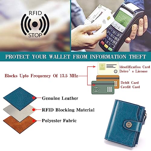 PEACOCK BLUE Designer Wallet: Soft Leather, RFID, 16 Card Slots