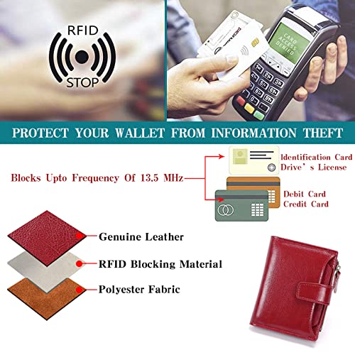 SENDEFN Women's RFID Blocking Leather Card Case Purse