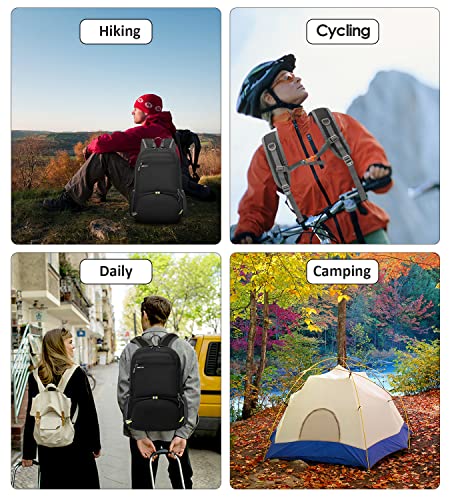 MRPLUM Ultralight Packable Backpack for Travel & Outdoor