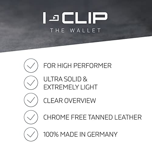 Ultra Light Titanium Credit Card Holder - Interchangeable Money Clip