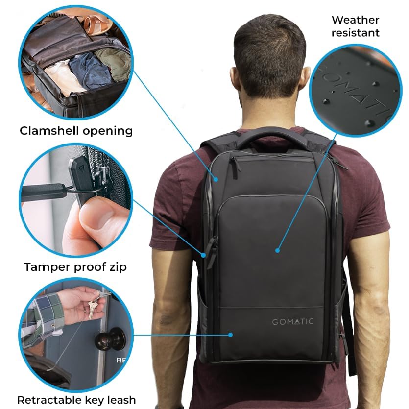 Stylish Gomatic 30L Black Designer Handbag - Ideal for Professionals