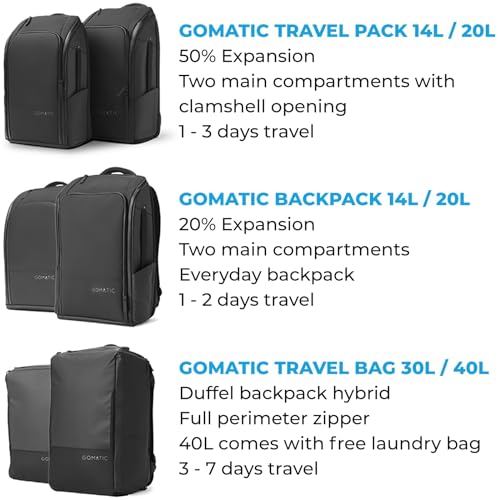 Stylish Gomatic 30L Black Designer Handbag - Ideal for Professionals
