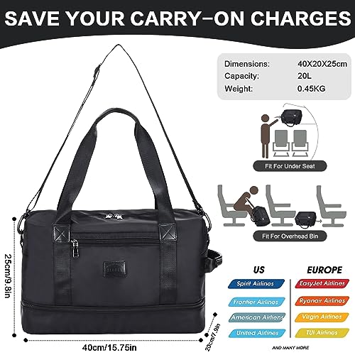 Ryanair Cabin Bag - Waterproof Designer Handbag