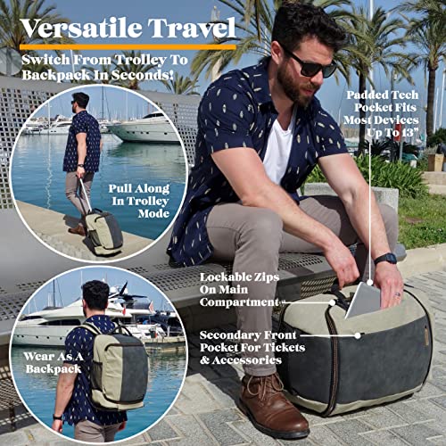 Convertible Designer Handbag: Bronze Backpack/Trolley Combo, 30L