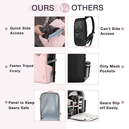 BAGSMART Anti-Theft Camera Backpack - Pink