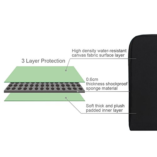 Designer Handbag Laptop Sleeve for Acer/Asus/Dell/Lenovo/Samsung/Sony