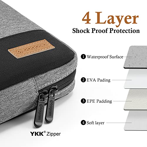 TSA Laptop Sleeve Case for MacBook, HP, Dell