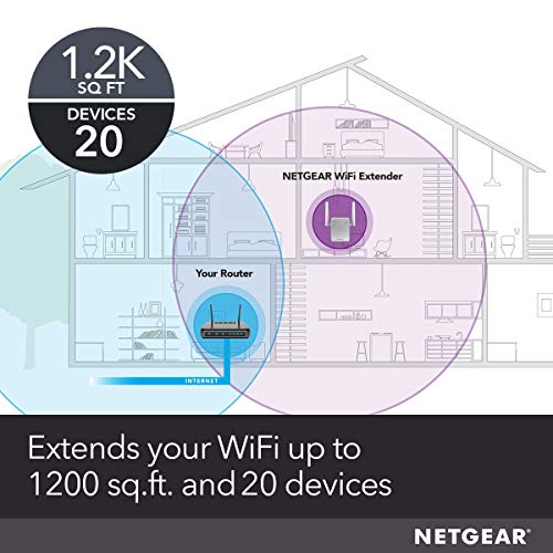 NETGEAR Wi-Fi Range Extender EX3700 AC750: Designer Edition