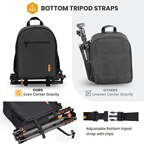 TARION Designer Camera Backpack for Women & Men