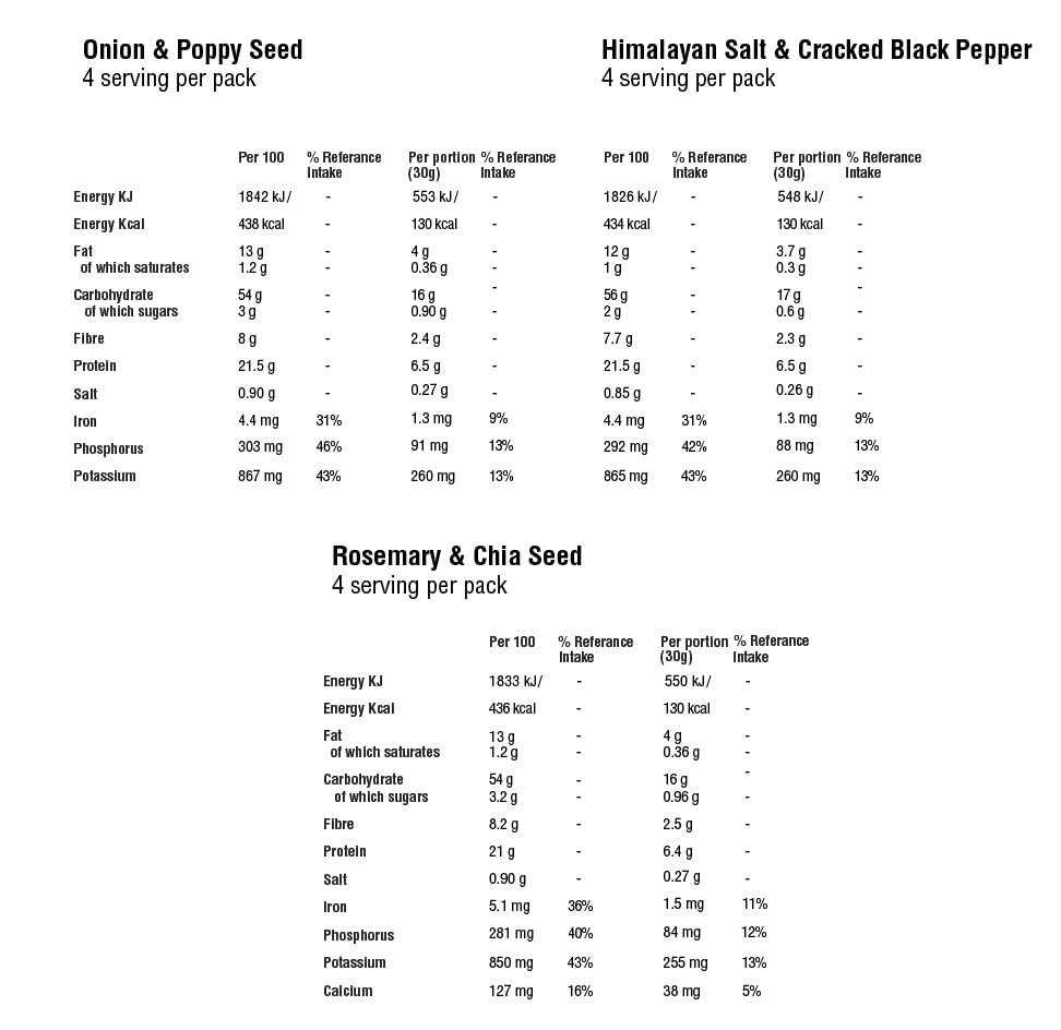 ZENB Cracker Bites - Gluten Free Healthy Snacks for Adults - Vegan Snack Variety Pack with 6g Protein per Serving - 3 x 120g