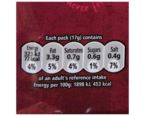 Jacobs Mini Cheddars Crunchlets 6X17g | Rich & Tangy Cheddar + Cheddar & Caramelised Onion | Twin Pack