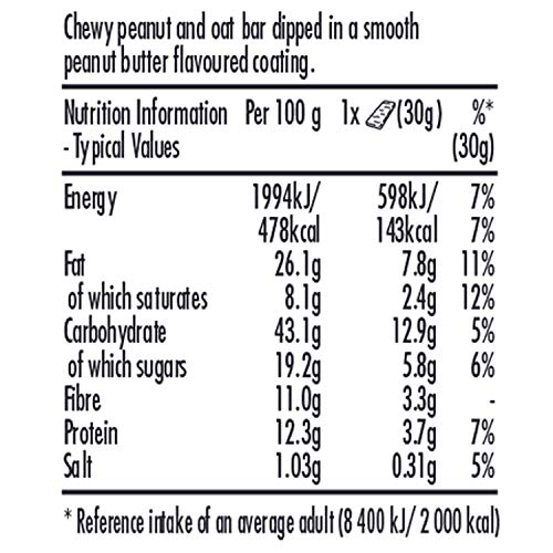 Nature Valley Sweet & Salty Nut Roasted Peanuts Cereal Bars, 120 g, 7006301043