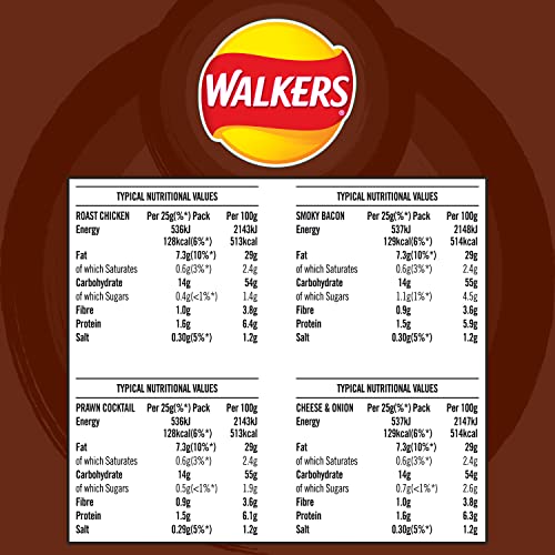 Walkers Meaty Variety Multipack Crisps Box 20x25g