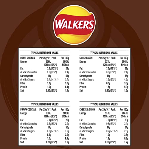 Walkers Meaty Variety Multipack Crisps Box 20x25g