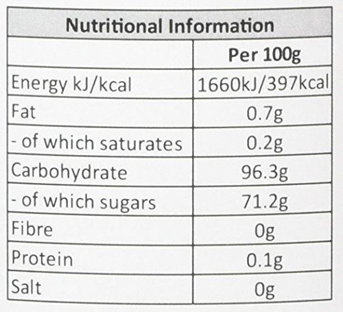 Farrah's of Harrogate Barley Sugar 125g