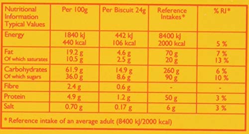 Tunnocks Milk Chocolate Teacakes 10 Pack