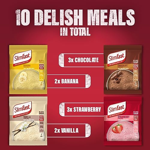 SlimFast Variety Shakes Sachet Assorted Box, Tasty Shakes for Balanced Diet, Chocolate, Strawberry, Vanilla and Banana Flavours,, 10 Count (Pack of 3)