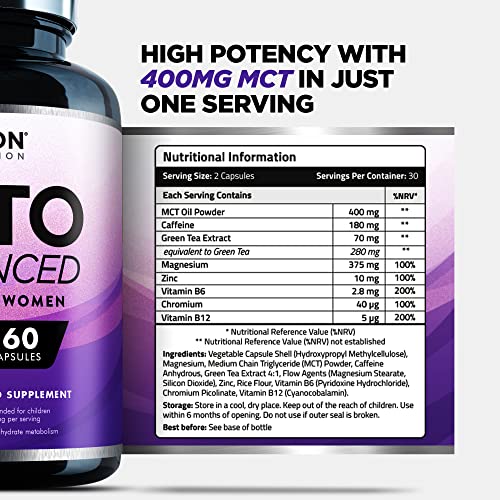 Keto Diet Pills for Men & Women - 1 Month Supply - Vitamins and Minerals - Formulated in The UK - Vegan - Contributes to Fatty Acid & Carb Metabolism