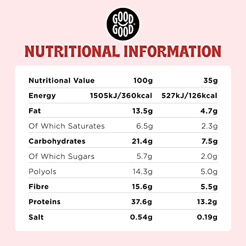 GOOD GOOD Krunchy Keto Bar Raspberry Cheesecake - No Added Sugar - High Fibre Low Carb Protein Bar - Suitable for Diabetics & Sugar Intolerant Individuals (15x35g)