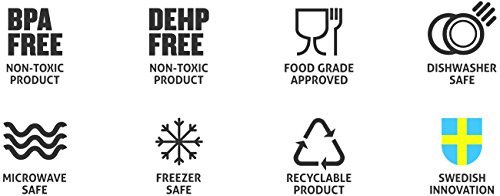 Smartshake Original 2Go Shaker Cup 600 ml Capacity with Storage – Protein Shake Bottles Gift Shaker Cup, Leakproof & Durable Shaker for Protein Shakes, BPA & DEHP Free, Mint Green