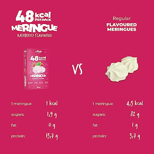 LOCCO Low Calorie Meringues | CA. 1,5 kcal Per Meringue | Low Calorie High Protein Snack | No Added Sugar | No Palm Oil & Fat Free | Raspberry Flavour