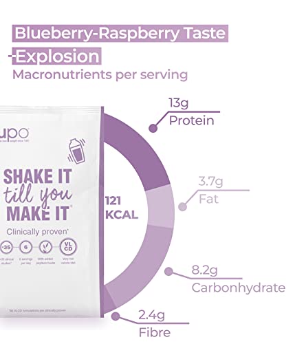 NUPO Diet Shake Blueberry-Raspberry – Premium diet shakes for weight management I Clinically proved meal replacement shake for weight control I 12 Servings I Very Low-Calorie Diet, GMO Free