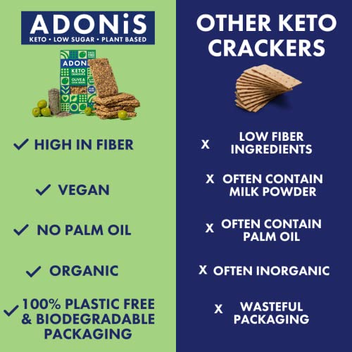 Adonis Olive & Chia Seeds Keto Crackers (10 x 60g) | Vegan & Keto-Friendly | 100% Natural Keto Snacks | Sugar Free, Palm Oil Free | Low Carb Keto Crackers for Weight Loss | Ideal for a Keto Diet