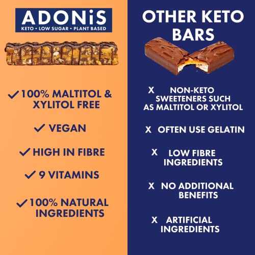 Adonis Chocolate Orange Keto Bars (16 x 35g) | Vegan & Keto-Friendly | 100% Natural Keto Snacks | Gluten Free, Sugar Free, Palm Oil Free | Low Sugar, Low Calorie, Low Carb | Ideal for a Keto Diet