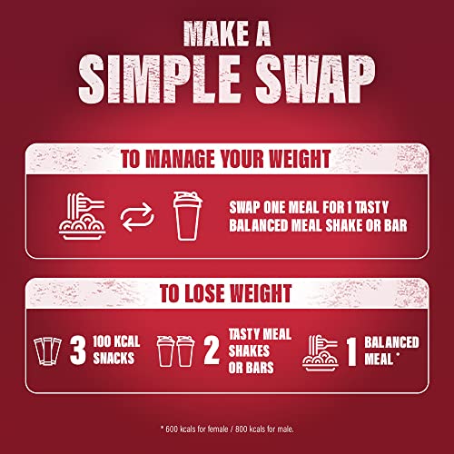 SlimFast Balanced Meal Shake, Healthy Shake for Balanced Diet Plan with Vitamins and Minerals, High in Fibre, Meal Replacement, Vanilla Flavour, 16 Servings, 584 g